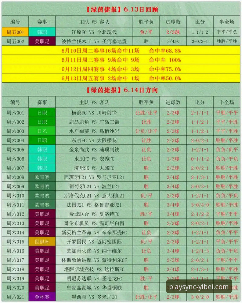 易贝竞彩玩法推荐：从入门到精通的实用操作教程
